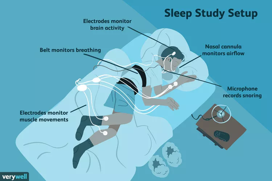 What if I Can't Sleep During a Sleep Study?