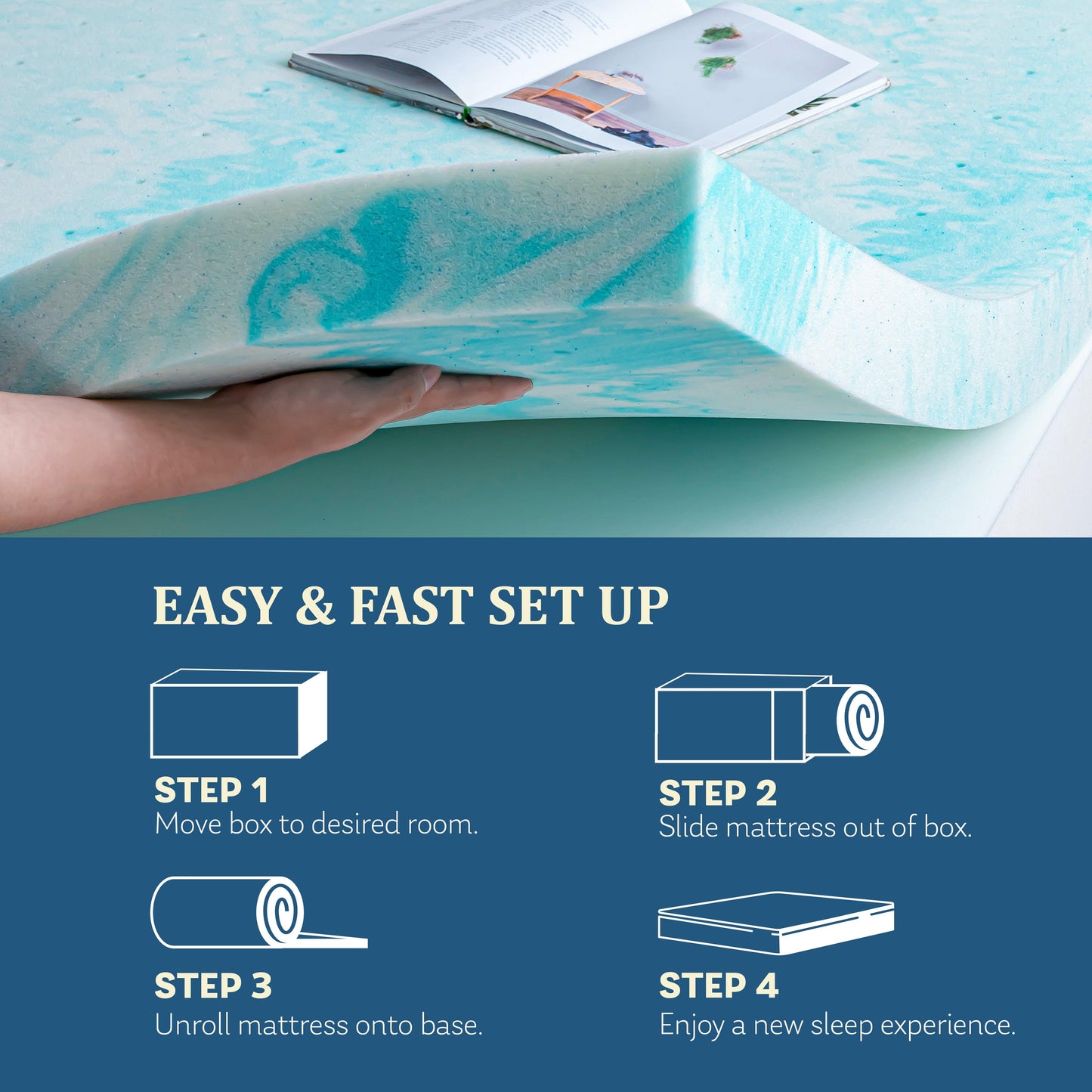 EGO Topper Gel Memory Foam Topper in a Box, Blue 2 Inch 3 Inch 4 Inch