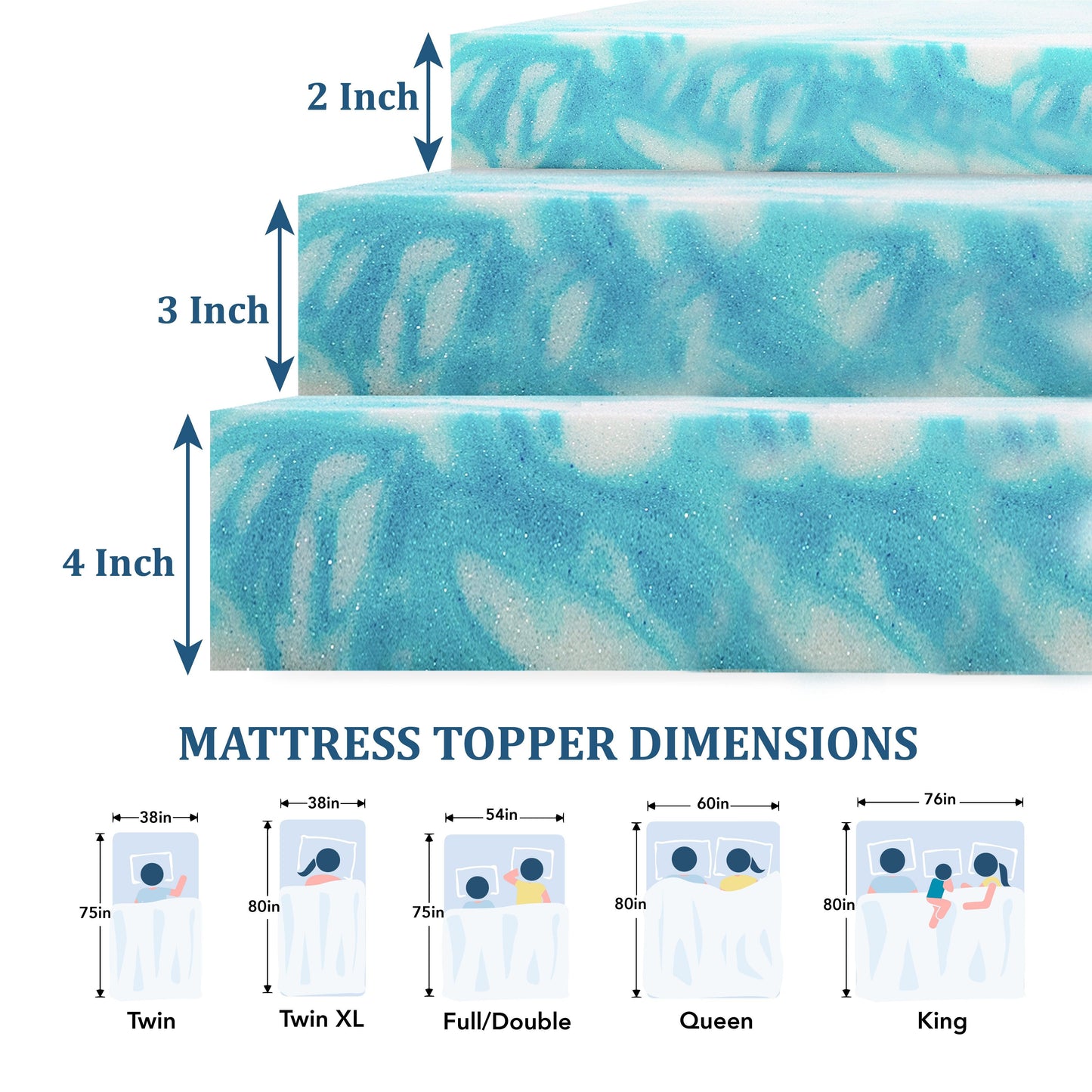EGO Topper Gel Memory Foam Topper in a Box, Blue 2 Inch 3 Inch 4 Inch