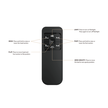 EGO Adjustable Base with Wireless Remote M200
