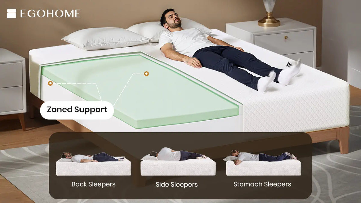The Ultimate Guide: Gel Memory Foam Mattress for Back Pain Relief