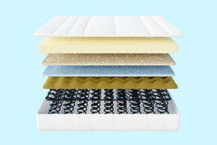 What Is A Mattress Made Of? - EGOHOME