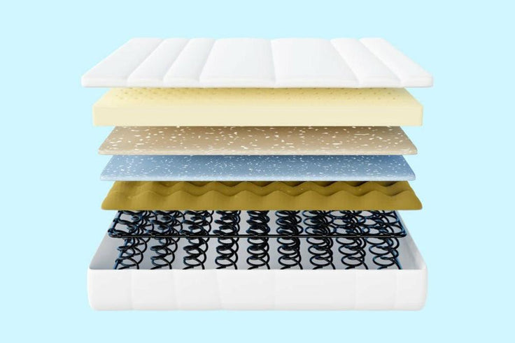 What Is A Mattress Made Of? - EGOHOME