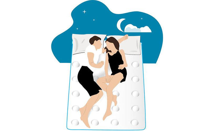 What Is a Split King Mattress? - EGOHOME