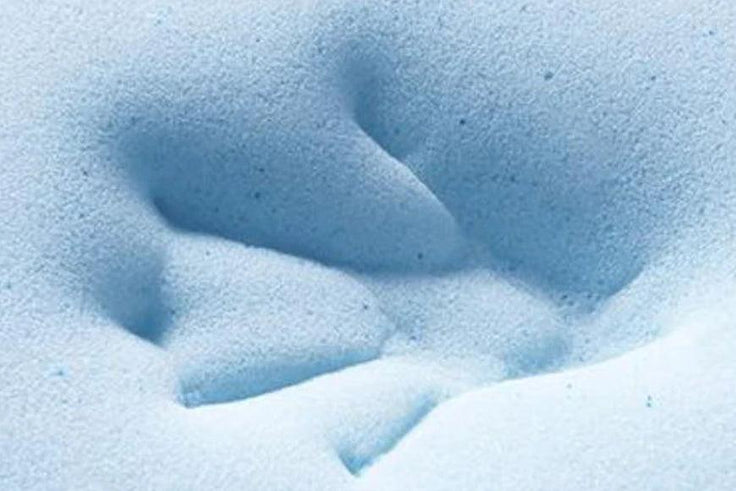 What Is A Gel Memory Foam Mattress? - EGOHOME
