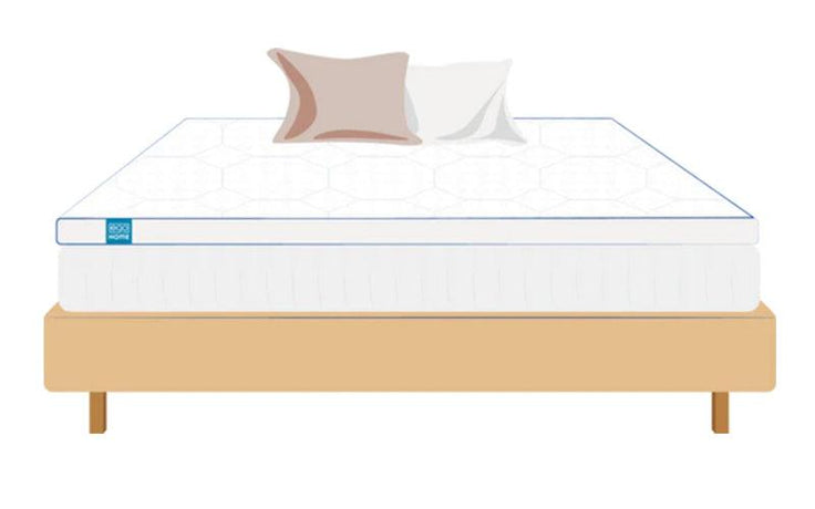 What Is a Mattress Topper? - EGOHOME