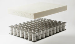 best BIFL mattress