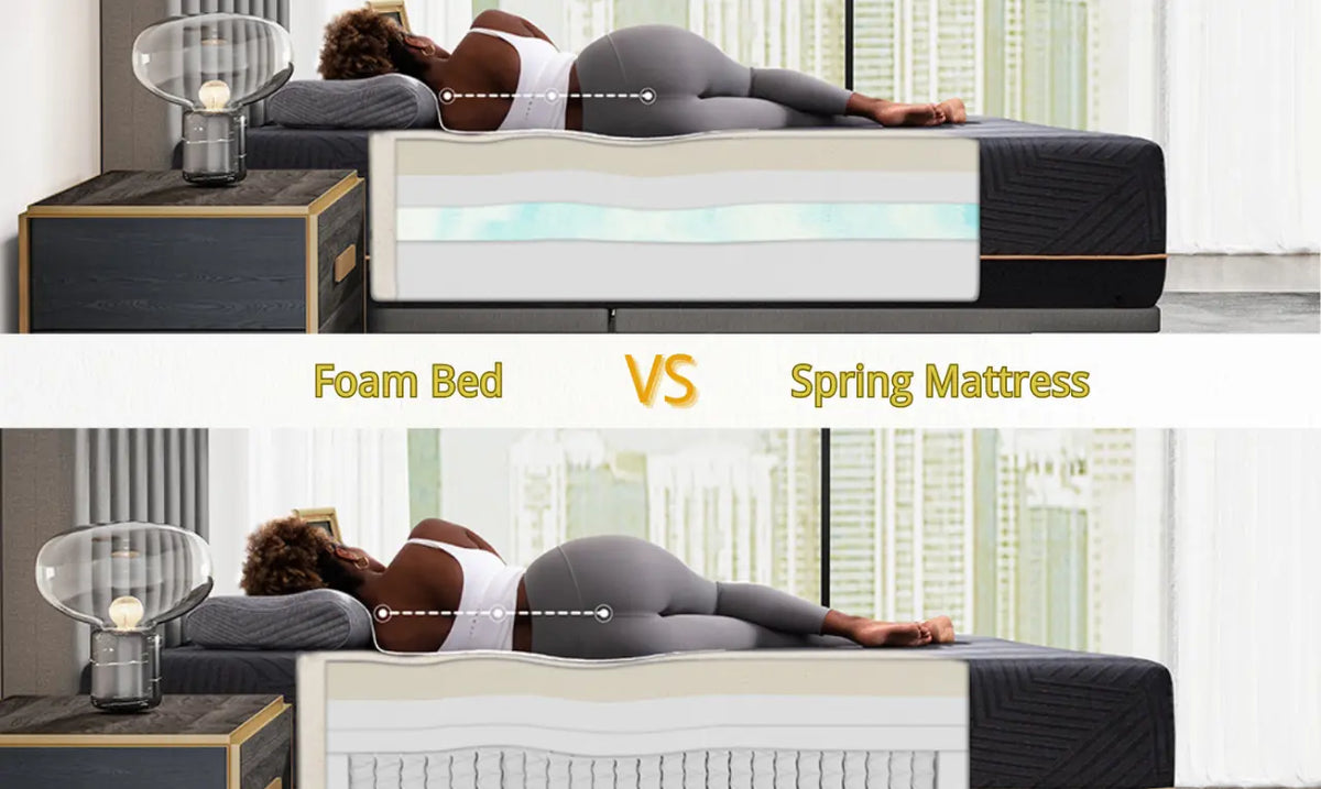 Foam Bed vs Spring Bed