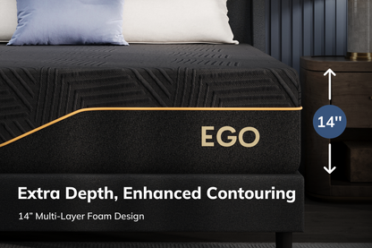 EGOHOME Black Foam 14"
