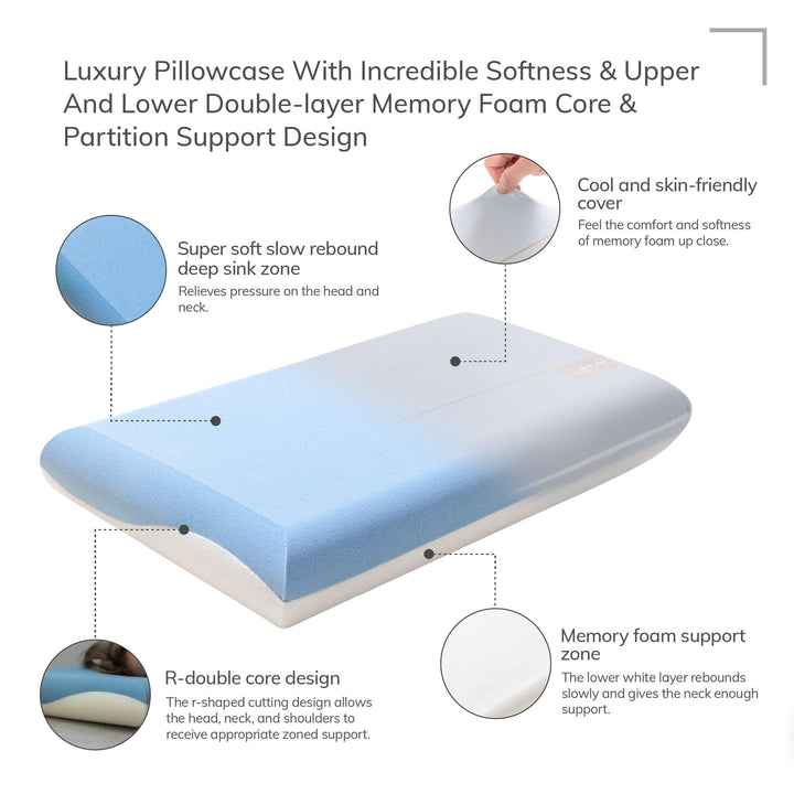 Premium Comfort Memory Foam Pillow - EGOHOME