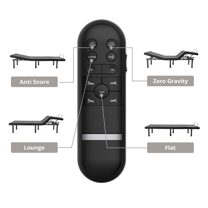 Adjustable Base - 30 Nights Home Trial | EGOHOME