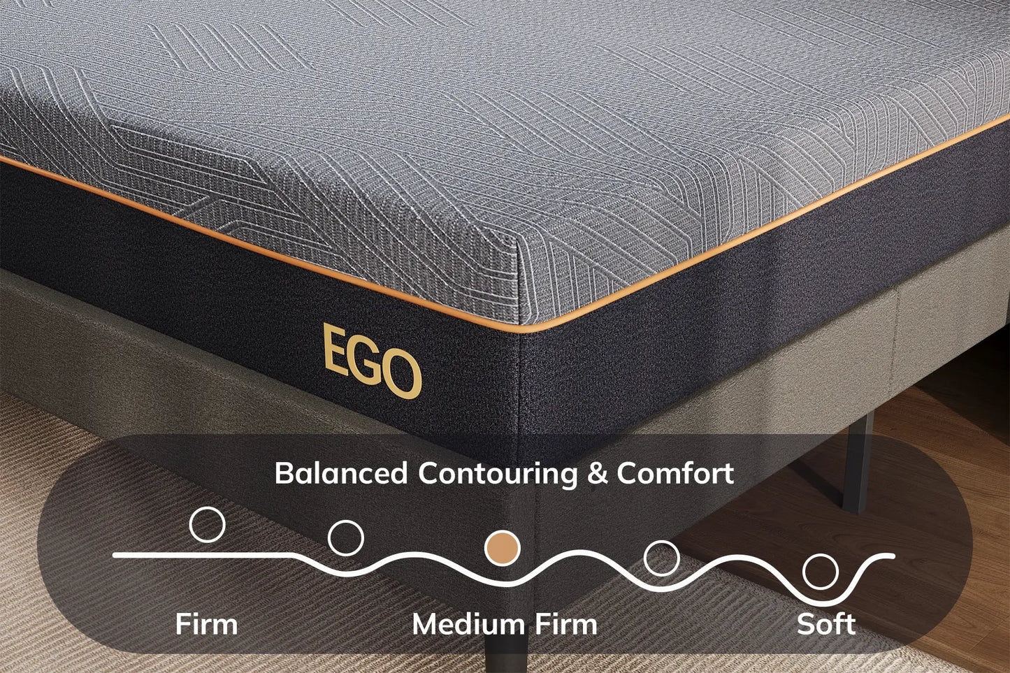 EGOHOME Black Foam 12"