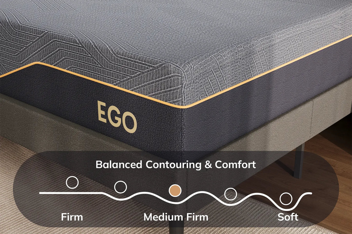 EGOHOME Black Foam 14"