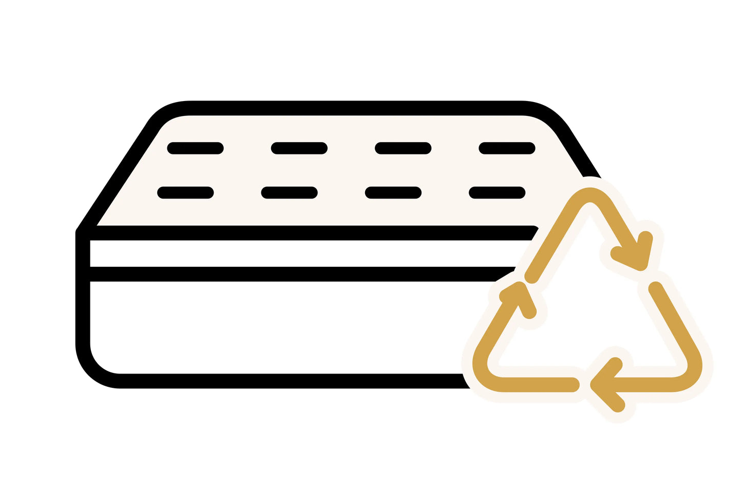 Mattress Recycling Fee